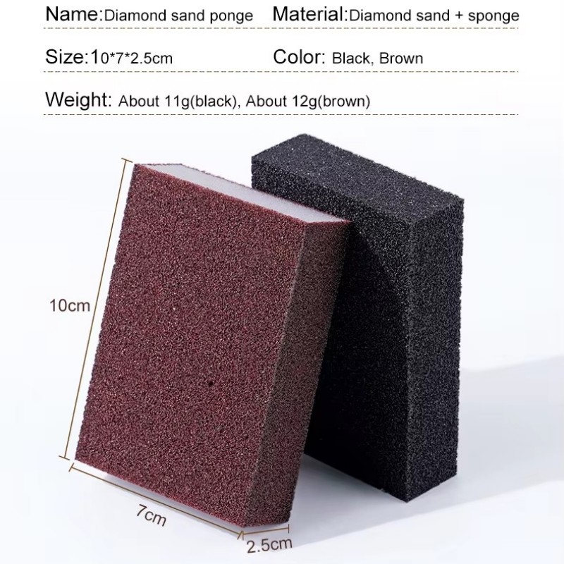 Mikä on Sponge Scourer?