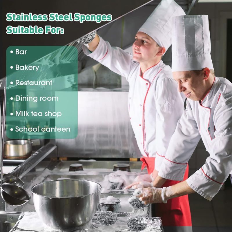 Johdanto siivouspalloihin